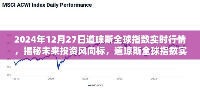 揭秘未来投资风向标,道琼斯全球指数实时行情分析与升级动态解读