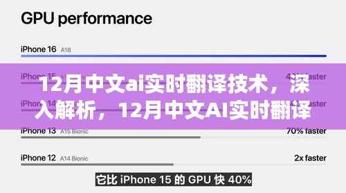 12月中文AI实时翻译技术深度解析与评测