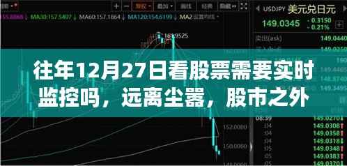 股市监控与自然美景探索,12月27日的股市观察与远离尘嚣的自然之旅