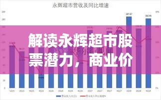 解读永辉超市股票潜力,商业价值与发展展望