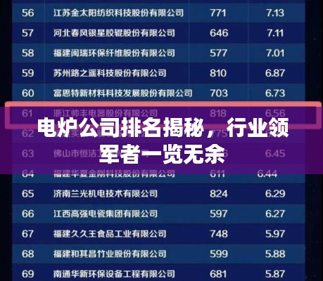 电炉公司排名揭秘,行业领军者一览无余