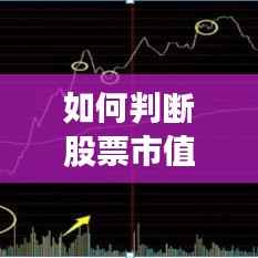 如何判断股票市值大小?股票市值解读指南!