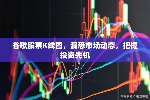 谷歌股票K线图,洞悉市场动态,把握投资先机