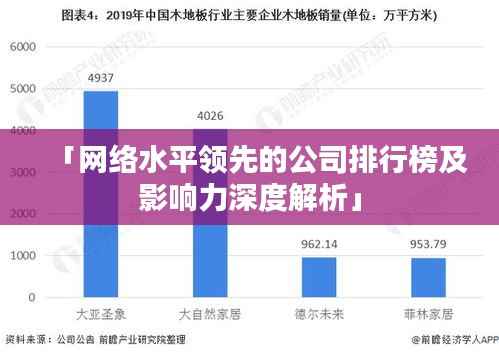 「网络水平领先的公司排行榜及影响力深度解析」