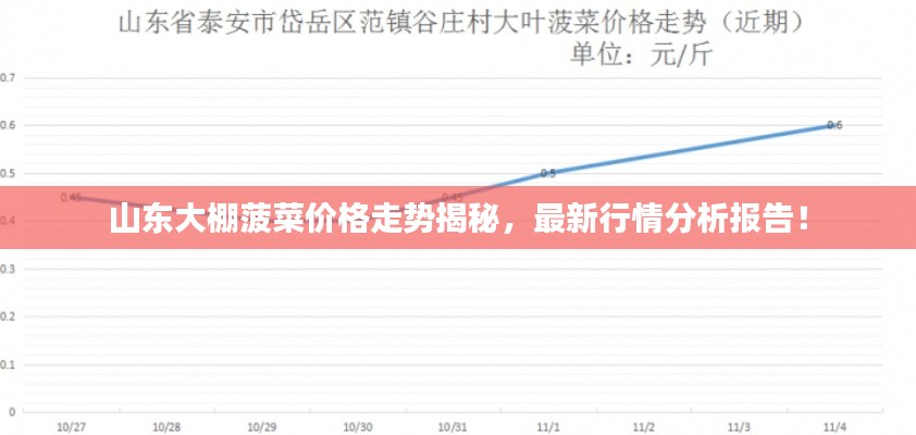 温文尔雅 第2页