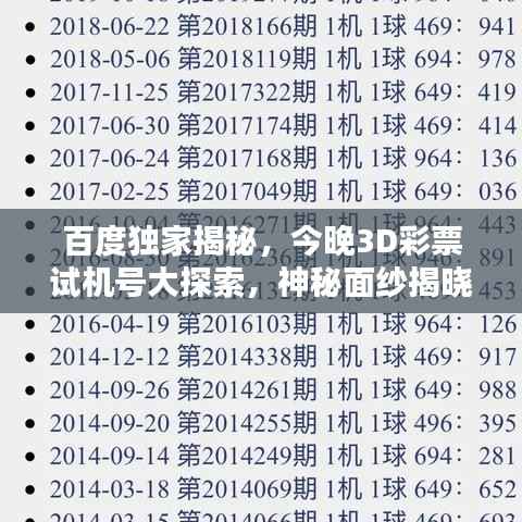 百度独家揭秘,今晚3D彩票试机号大探索,神秘面纱揭晓!