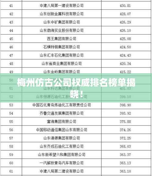 轻徙鸟举 第3页