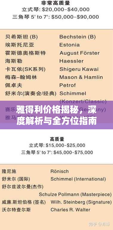 雅得利价格揭秘,深度解析与全方位指南