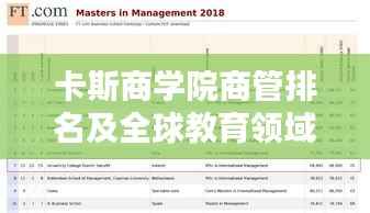 卡斯商学院商管排名及全球教育领域地位解析