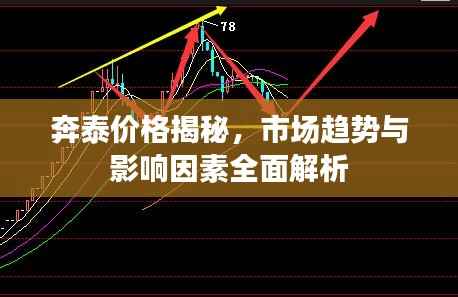 奔泰价格揭秘,市场趋势与影响因素全面解析